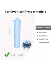 Filtro de agua claris azul A1 Aqualogis cafeteira jura P2 A2